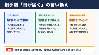目が届くの言い換え一覧と場面別の使い分け