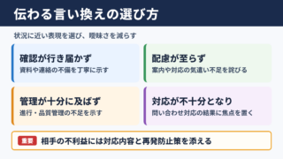 目が行き届かないの言い換え一覧表