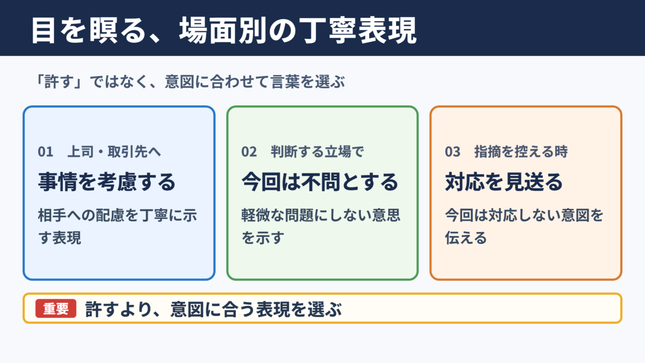 目を瞑るの言い換え一覧表とシーン別の使い分け