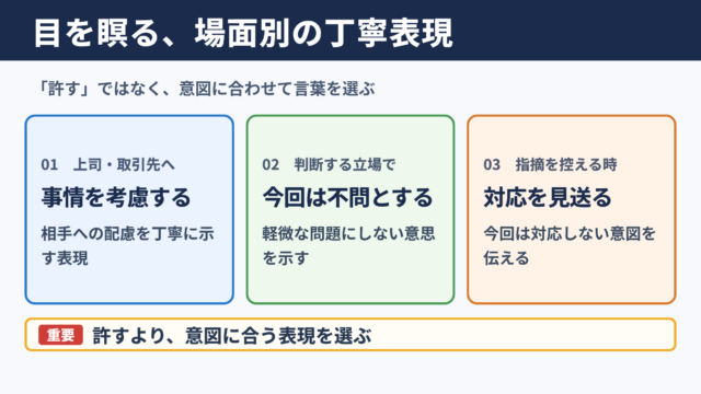 目を瞑るの言い換え一覧表とシーン別の使い分け