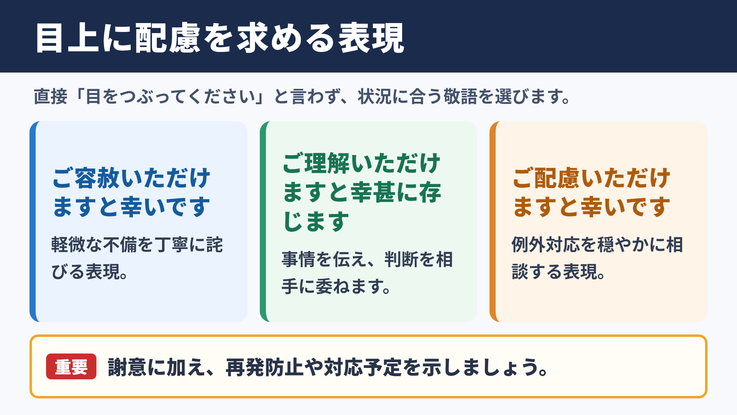 目をつぶるの言い換え一覧表とシーン別の表現