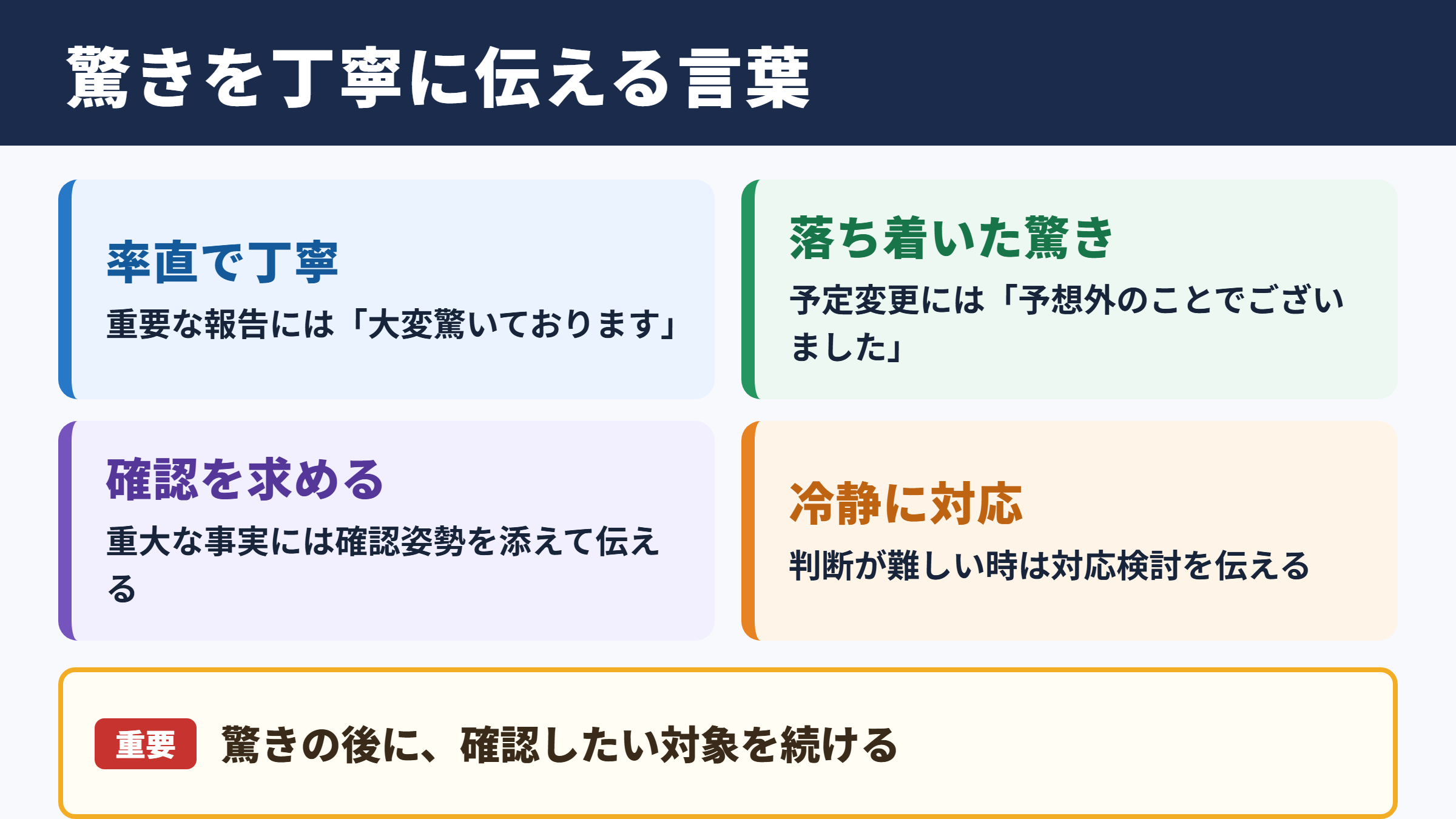 耳を疑うの言い換え一覧表とシーン別の使い分け