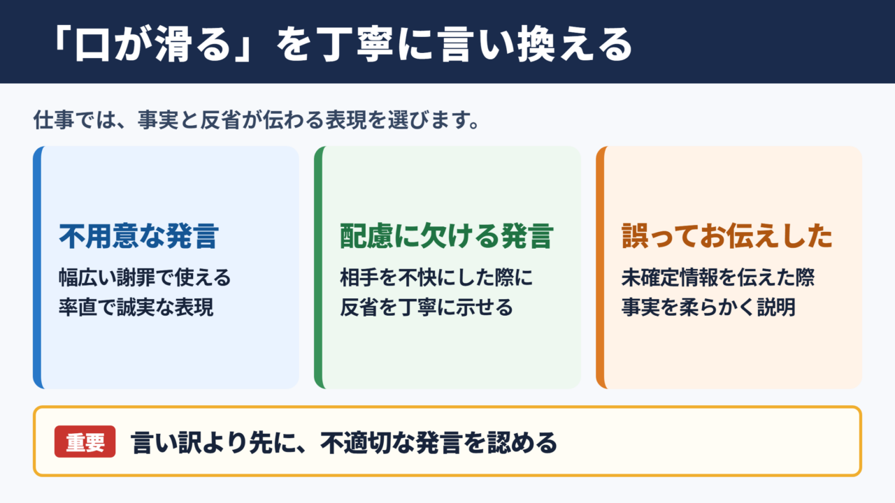 口が滑るの言い換え一覧表と場面別の表現