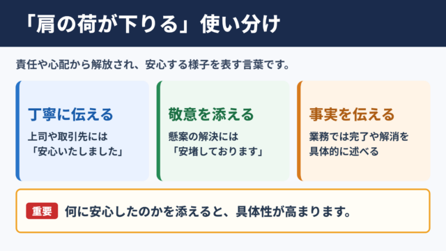 肩の荷が下りるの言い換え一覧表と使い分け
