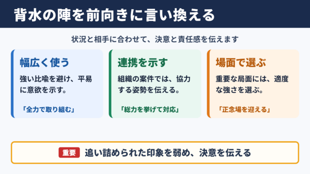 背水の陣を敷くの言い換え一覧表とシーン別表現