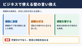 壁にぶち当たるの言い換え一覧表