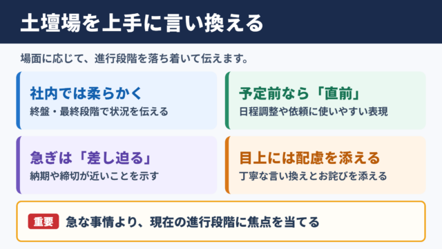 土壇場の言い換え一覧表と場面別の選び方