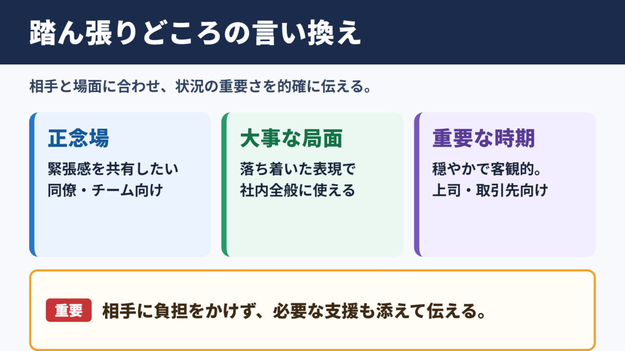 踏ん張りどころの言い換え一覧表とシーン別の使い分け