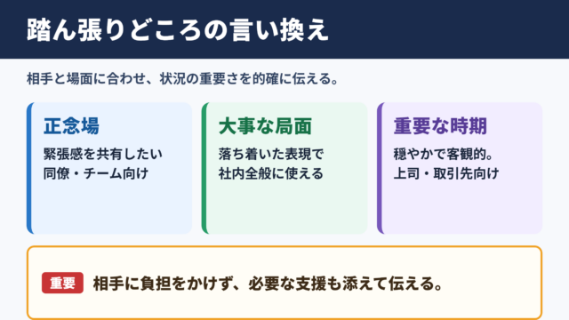 踏ん張りどころの言い換え一覧表とシーン別の使い分け