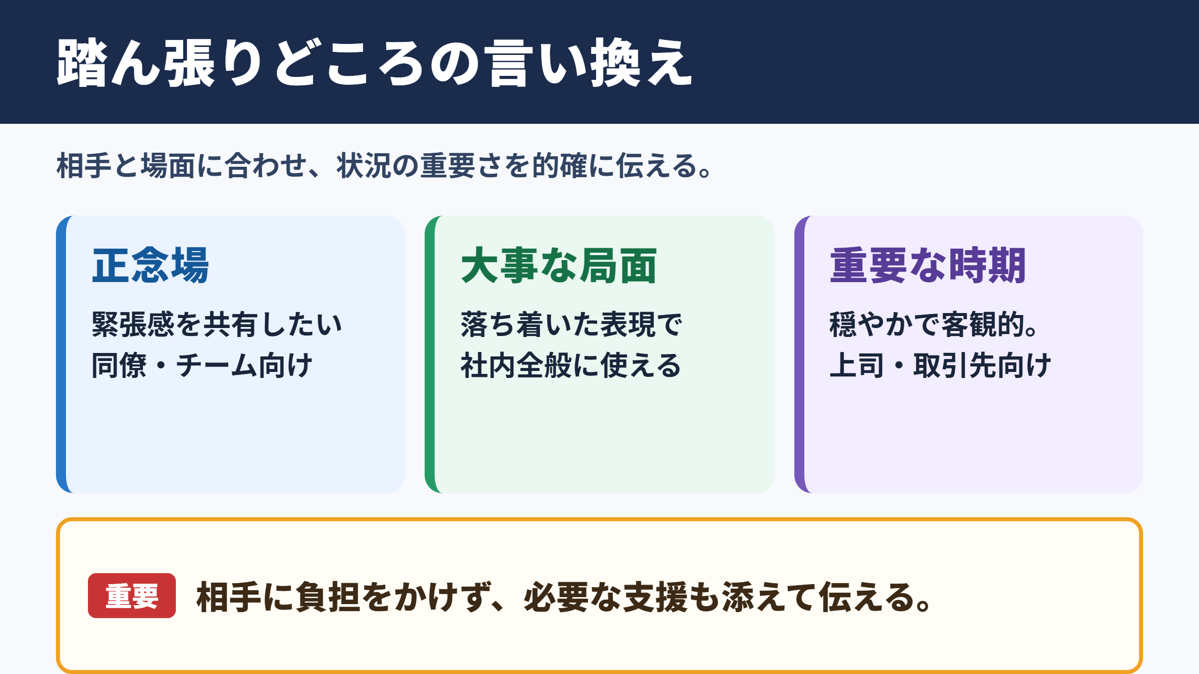 踏ん張りどころの言い換え一覧表とシーン別の使い分け