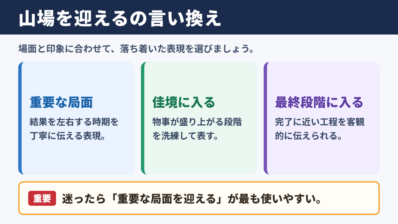 山場を迎えるの言い換え一覧表