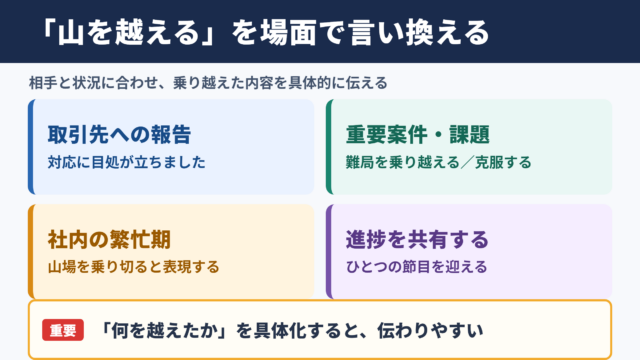 山を越えるの言い換え一覧表とシーン別の使い分け