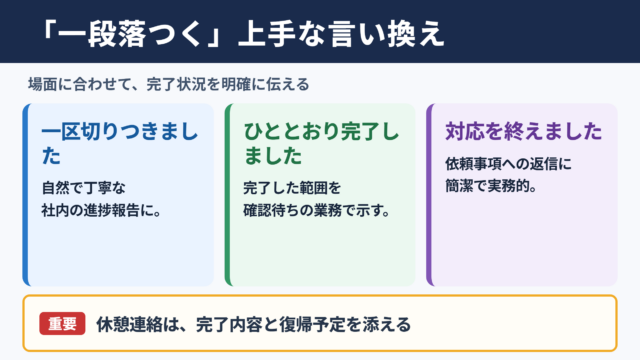 一段落つくの言い換え一覧表