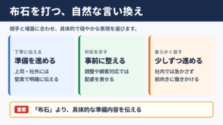 布石を打つの言い換え一覧と使い分け