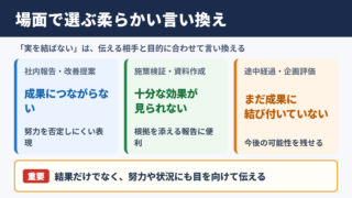 実を結ばないの言い換え一覧表とシーン別の使い分け
