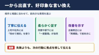 一から出直すの言い換え一覧表とシーン別の使い分け