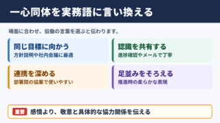 一心同体の言い換え一覧表と場面別の使い分け