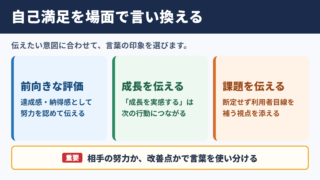 自己満足の言い換え一覧表とシーン別の使い分け