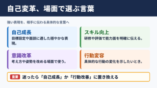 自己変革の言い換え一覧表とシーン別の選び方