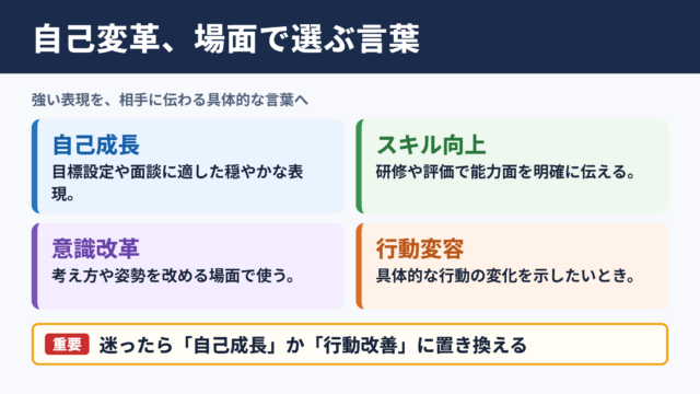 自己変革の言い換え一覧表とシーン別の選び方
