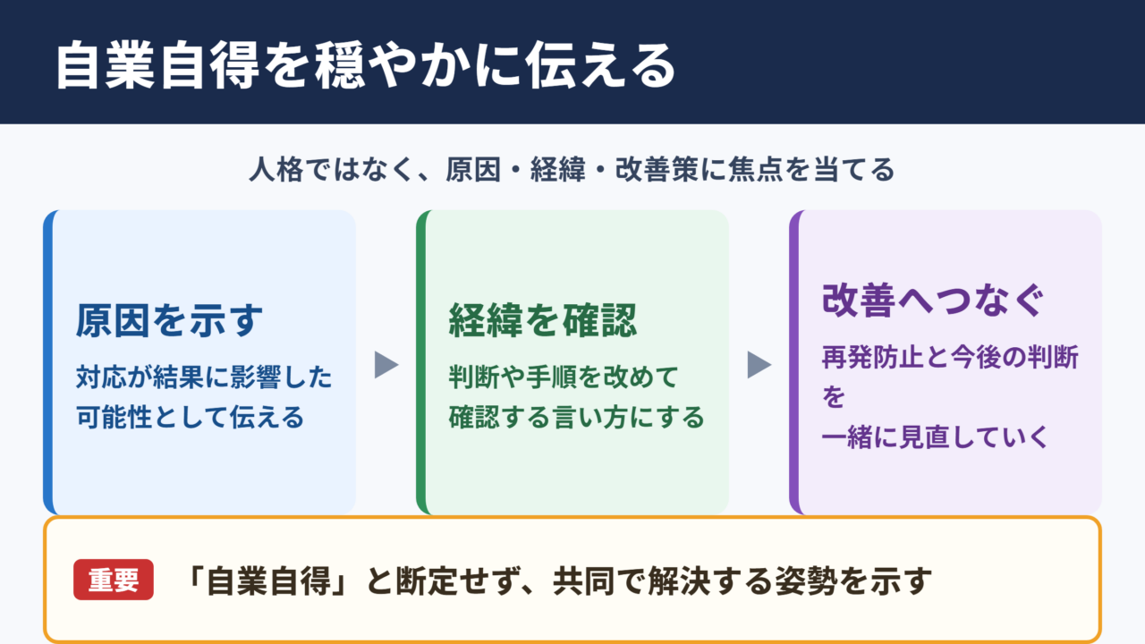 自業自得の言い換え一覧表と場面別の使い分け