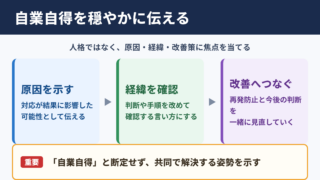 自業自得の言い換え一覧表と場面別の使い分け