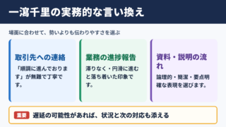 一瀉千里の言い換え一覧表とシーン別の使い分け