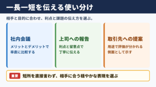 一長一短があるの言い換え一覧表と使い分け