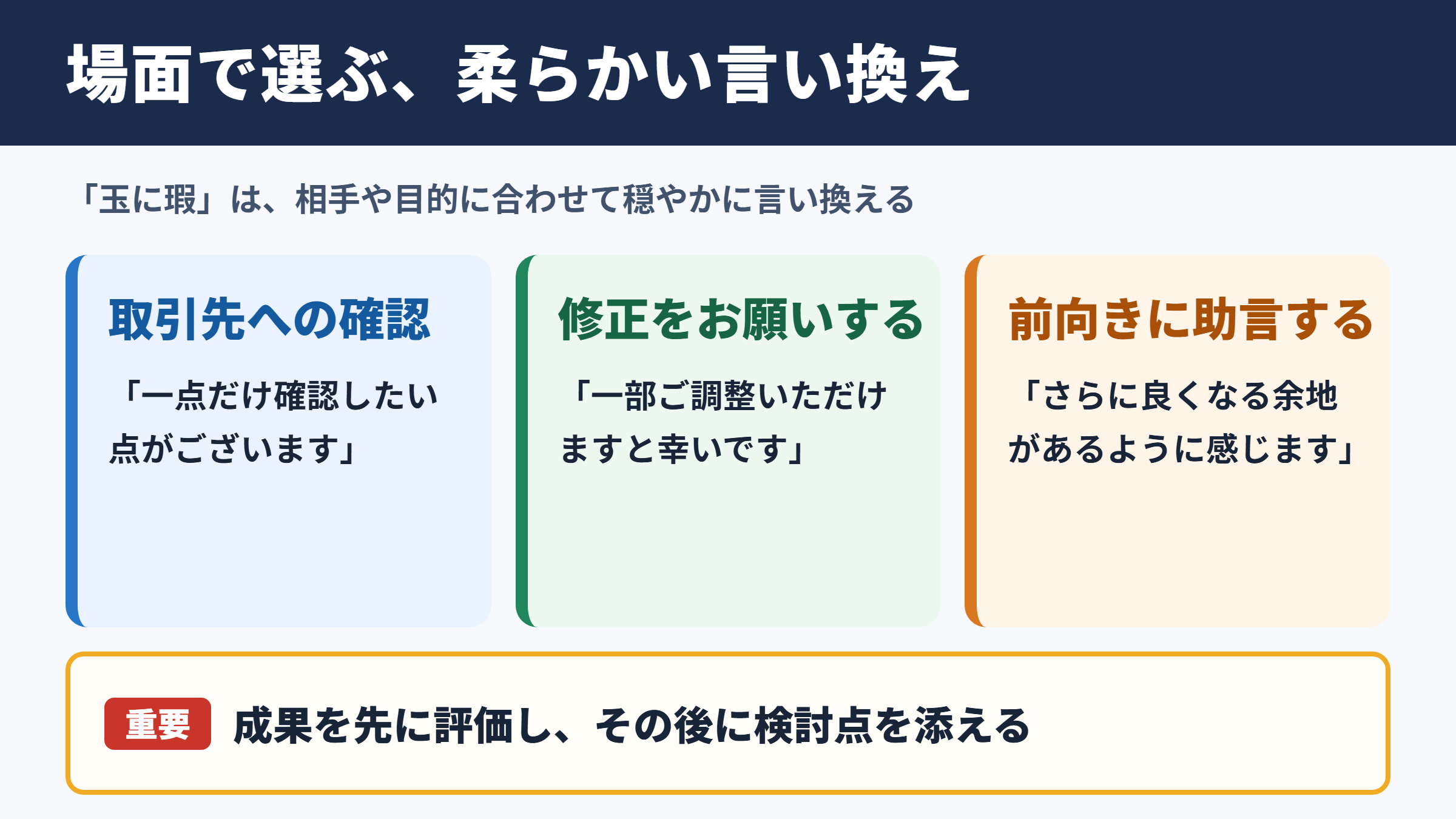 玉に瑕の言い換え一覧表とシーン別の使い分け
