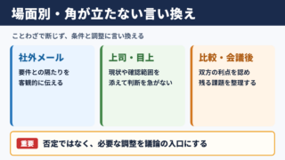 帯に短し襷に長しの言い換え一覧表と場面別の使い分け