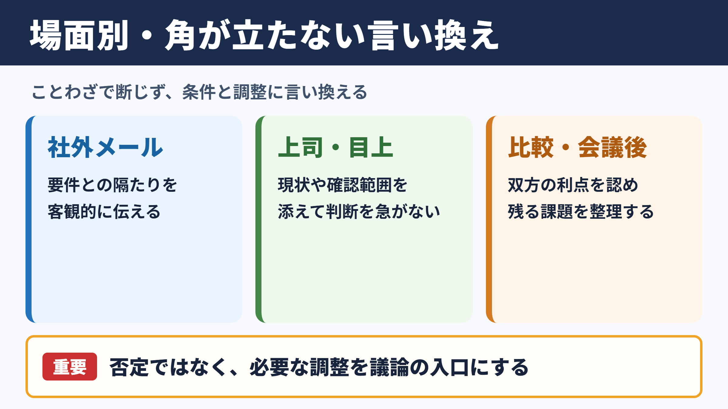 帯に短し襷に長しの言い換え一覧表と場面別の使い分け