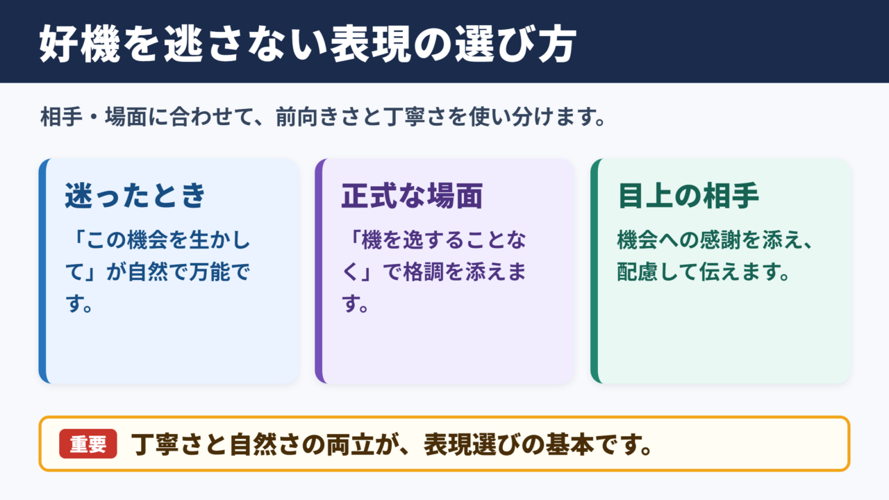 好機を逃さずの言い換え一覧表とシーン別表現