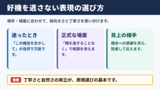 好機を逃さずの言い換え一覧表とシーン別表現