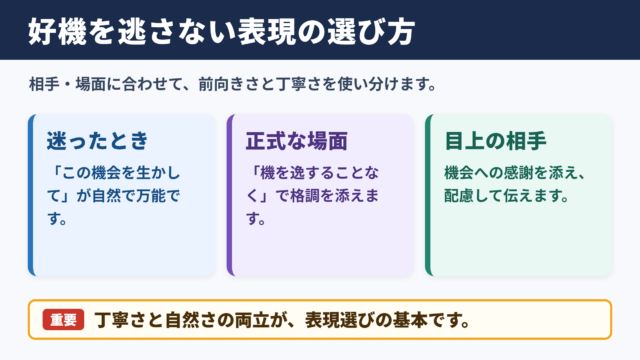 好機を逃さずの言い換え一覧表とシーン別表現