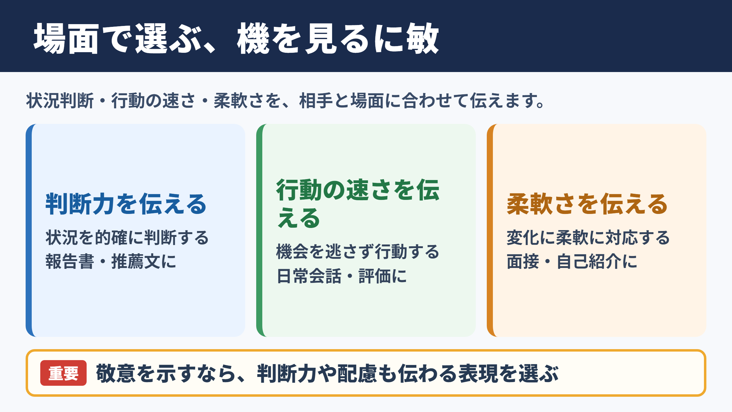 機を見るに敏の言い換え一覧表と場面別の使い分け