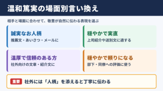 温和篤実の言い換え一覧表と場面別の使い分け