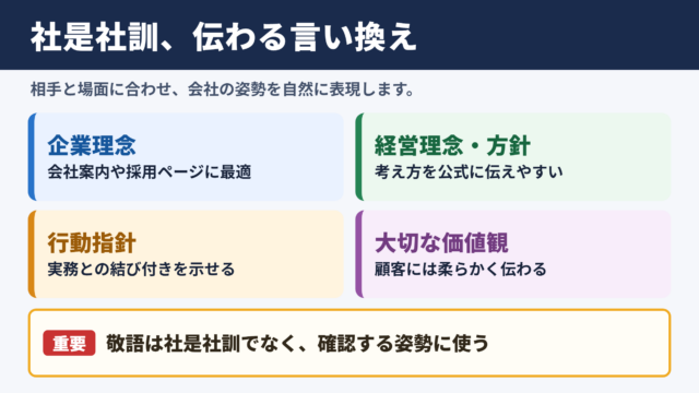 社是社訓の言い換え一覧表とシーン別の使い分け