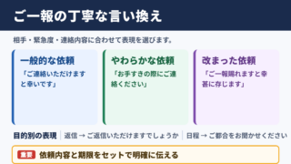ご一報いただけますと幸いですの言い換え一覧表