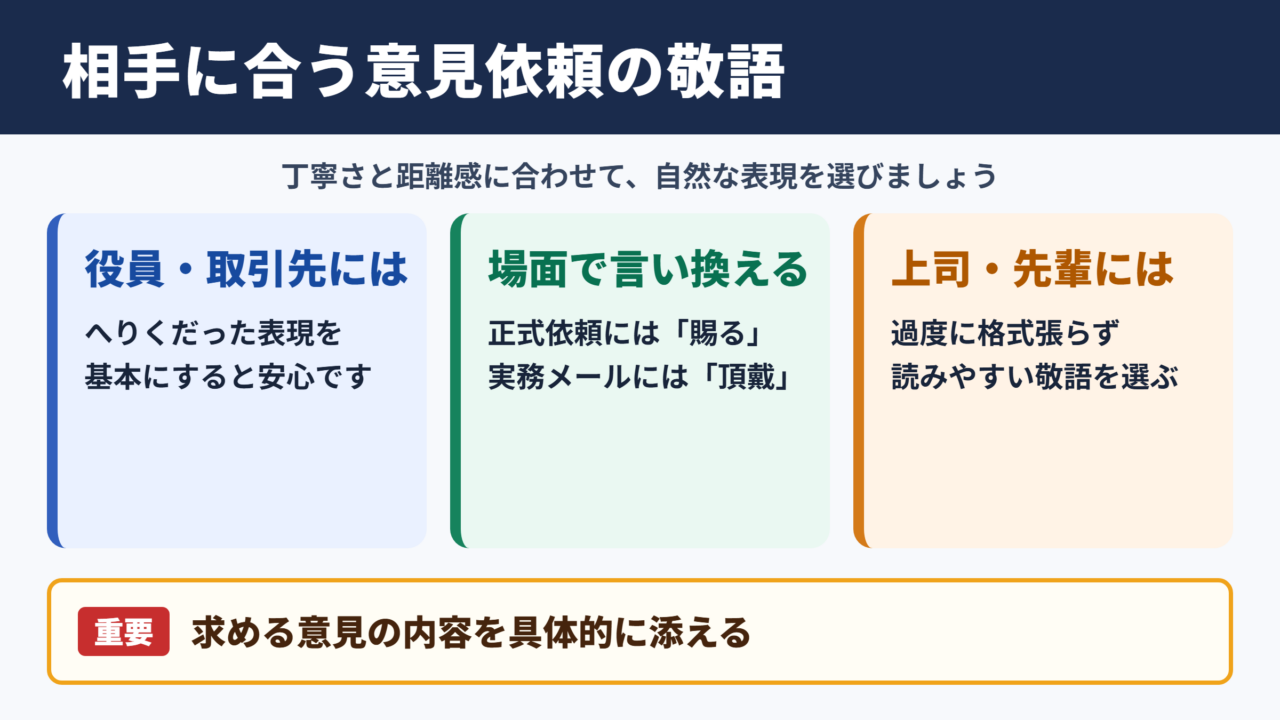ご意見を賜れますと幸いですの言い換え一覧表