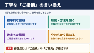 ご指摘いただければ幸いですの言い換え一覧表