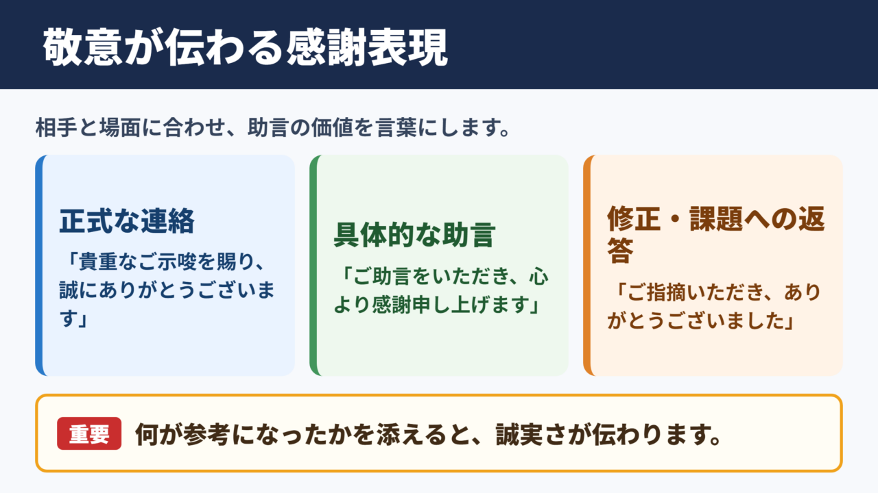 ご示唆いただき感謝いたしますの言い換え一覧表
