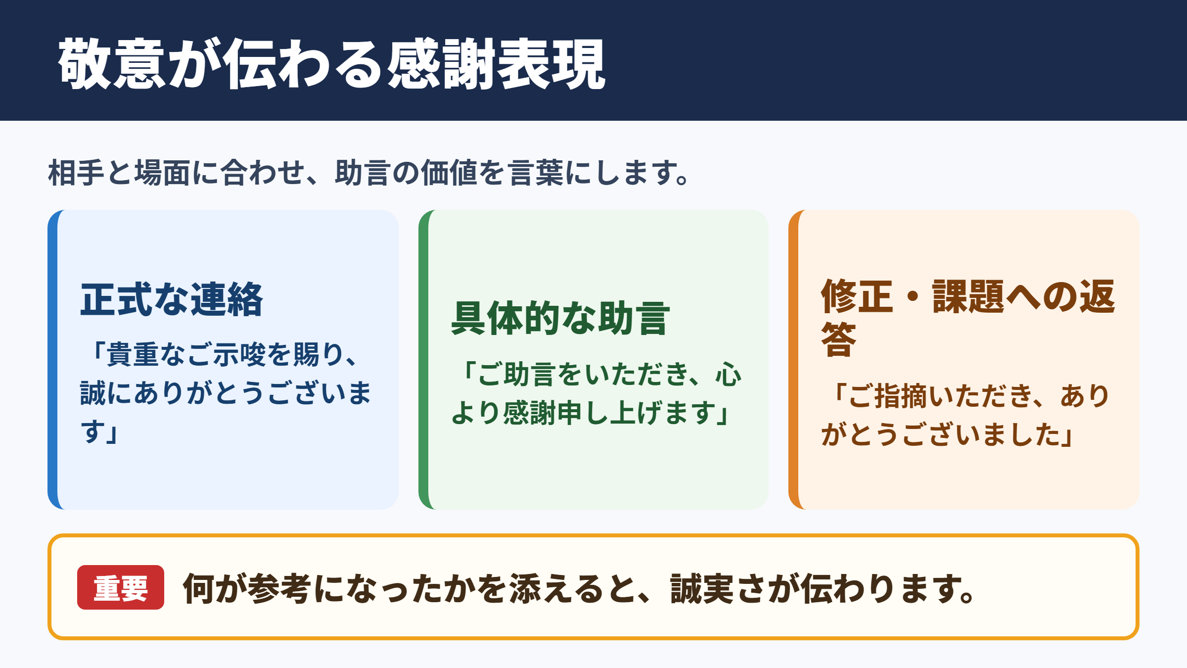 ご示唆いただき感謝いたしますの言い換え一覧表