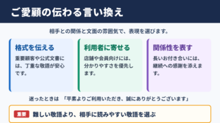 ご愛顧いただきの言い換え一覧表