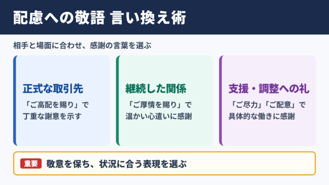 格別のご配慮を賜りの言い換え一覧表