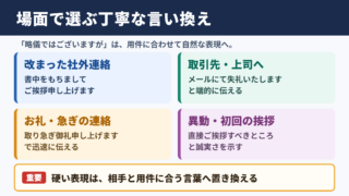 略儀ではございますがの言い換え一覧表