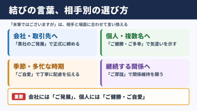 末筆ではございますがの言い換え一覧表