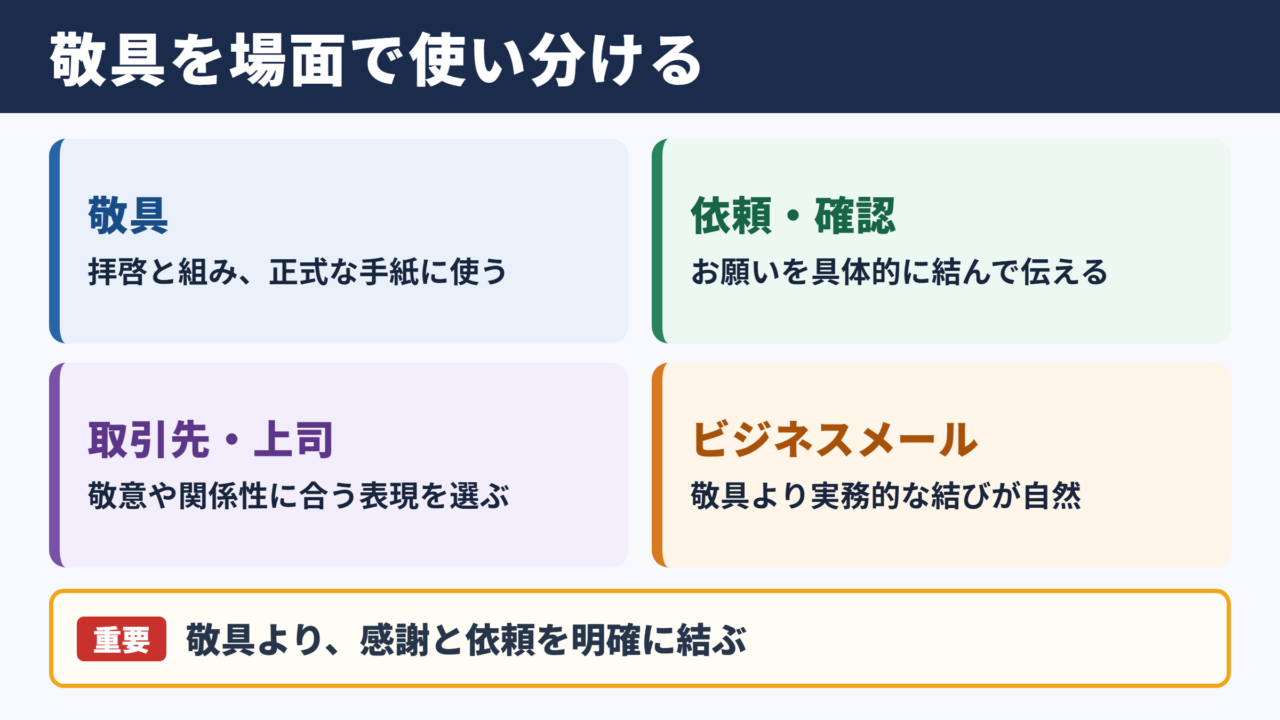 敬具の言い換え一覧表と場面別の使い分け