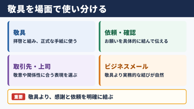 敬具の言い換え一覧表と場面別の使い分け
