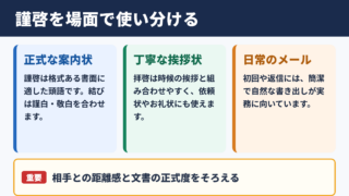 謹啓の言い換え一覧表と場面別の使い分け