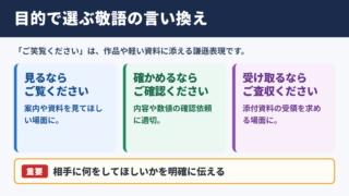 ご笑覧くださいの言い換え一覧表とシーン別の使い分け